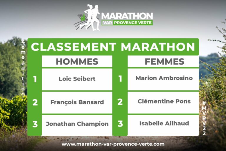 classement Marathon Var Provence Verte 2022