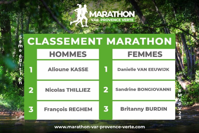 podiums marathon var provence verte 2023