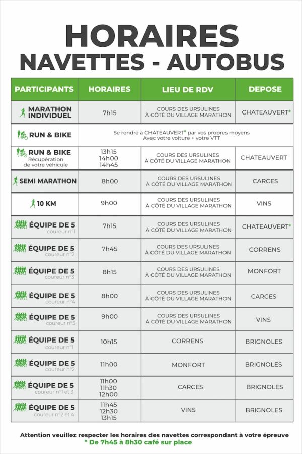 MARATHON VAR PROVENCE VERTE 2025 navettes