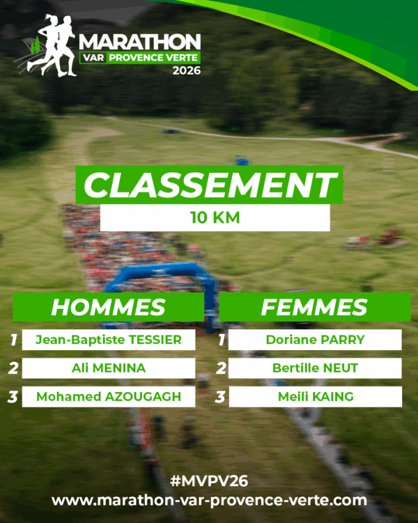 Résultats 10 KM du Marathon Var Provence Verte 2026